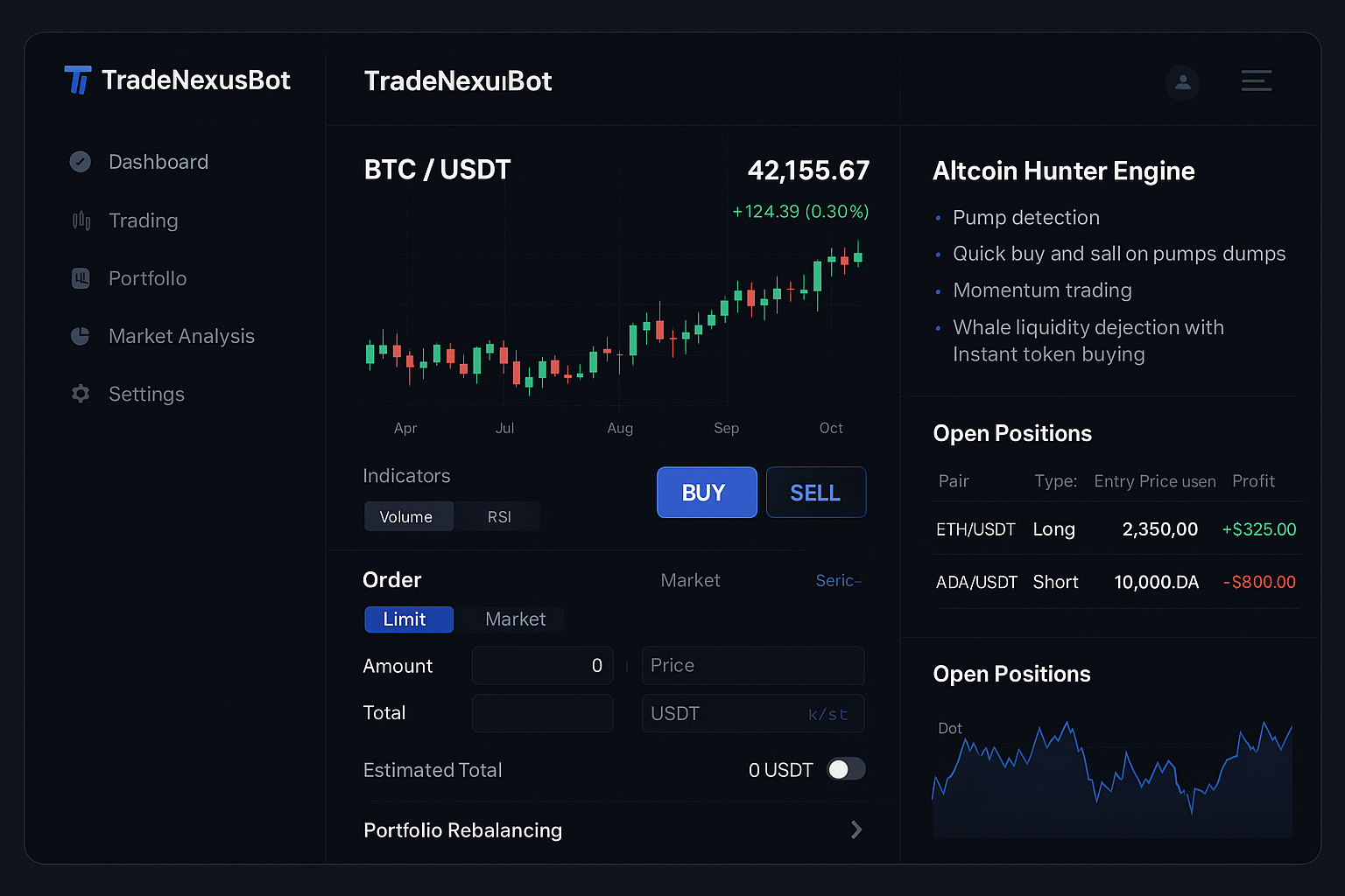 TradeNexus Bot Interface - Professional Trading Dashboard